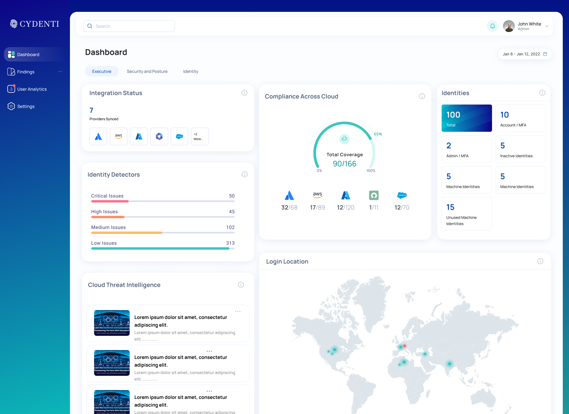 Cydenti Dashboard
